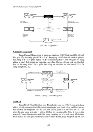 Phân tích chuyển giao trong mạng GSM




                                   Hình 3.36: Trang OldBTS


ChannelManagement
       Trang ChannelManagement là trang con của trang OldBTS và NewBTS mô hình
hoá giao tiếp bên trong giữa BTS và BSC. Trang này có thể được tách đôi để giữ các
tính năng từ BTS củ phân biệt rỏ với BTS mới nhưng bởi vì tính đơn giản của trang
chúng ta quyết định giữ cả hai phần này cùng nhau. Chuyển tiếp cao nhất mô hình hoá
bản tin 5-6 trong hình 3.10 và phần dưới cùng mô hình hoá hai bản tin thứ 22 và 24
cũng trong hình 3.10.




                            Hình 3.37: Trang ChannelManagement


NewBTS
       Trang NewBTS mô hình hoá hoạt động chuyển giao của BTS. Ở phần giữa được
chỉ rỏ bởi các đường mủi tên là trường hợp chuyển giao thành công, mô hình hoá sự
trao đổi bản tin trong hình 3.10 mà BTS mới có liên quan (5-6, 11-13 và 15-19). Trên
đỉnh đầu của trang, giữa các vị trí trao đổi bản tin cho giao diện Abis, là chuyển tiếp
thay thế ChannelManagement nói tới ở trang con cùng tên. Chỉ tình trạng thất bại của
BTS mới có thể liên quan với timeout của bộ timer T3105, hoặc đúng hơn đạt tới thời



                                            113
 