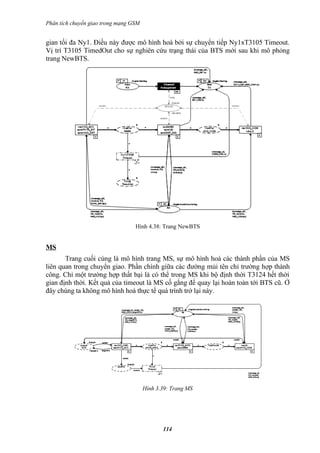 Phân tích chuyển giao trong mạng GSM


gian tối đa Ny1. Điều này được mô hình hoá bởi sự chuyển tiếp Ny1xT3105 Timeout.
Vị trí T3105 TimedOut cho sự nghiên cứu trạng thái của BTS mới sau khi mô phỏng
trang NewBTS.




                                  Hình 4.38: Trang NewBTS


MS
       Trang cuối cùng là mô hình trang MS, sự mô hình hoá các thành phần của MS
liên quan trong chuyển giao. Phần chính giữa các đường mủi tên chỉ trường hợp thành
công. Chỉ một trường hợp thất bại là có thể trong MS khi bộ định thời T3124 hết thời
gian định thời. Kết quả của timeout là MS cố gắng để quay lại hoàn toàn tới BTS cũ. Ở
đây chúng ta không mô hình hoá thực tế quá trình trở lại này.




                                       Hình 3.39: Trang MS




                                              114
 