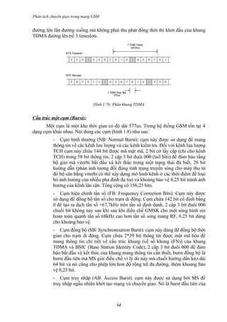 Phân tích chuyển giao trong mạng GSM


đường lên lẩn đường xuống mà không phải thu phát đồng thời thì khởi đầu của khung
TDMA đường lên trể 3 timeslots.




                                Hình 1.7b: Phân khung TDMA


Cấu trúc một cụm (Burst):
      Một cụm là một khe thời gian có độ dài 577us. Trong hệ thống GSM tồn tại 4
dạng cụm khác nhau. Nội dung các cụm (hình 1.8) như sau:
           - Cụm bình thường (NB: Normal Burst): cụm này được sử dụng để mang
           thông tin về các kênh lưu lượng và các kênh kiểm tra. Đối với kênh lưa lượng
           TCH cụm này chứa 144 bit được mã mật mã, 2 bit cờ lấy cắp (chỉ cho kênh
           TCH) trong 58 bit thông tin, 2 cặp 3 bit đuôi 000 (tail bíts) để đảm bảo rằng
           bộ giải mã viterbi bắt đầu và kết thúc trong một trạng thái đả biết, 26 bit
           hướng dẫn (phản ánh tương đối đúng tình trạng truyền sóng cho máy thu từ
           đó bộ cân bằng viterbi có thể xây dựng mô hình kênh ở các thời điểm để loại
           bỏ ảnh hưởng của nhiểu pha định đa tia) và khoảng bảo vệ 8,25 bit tránh ảnh
           hưởng của kênh lân cận. Tổng cộng có 156,25 bits.
           - Cụm hiệu chỉnh tần số (FB: Frequency Correction Bits): Cụm này được
           sử dụng để đồng bộ tần số cho trạm di động. Cụm chứa 142 bit cố định bằng
           0 để tạo ra dịch tần số +67,7kHz trên tần số định danh, 2 cặp 3 bit đuôi 000
           chuổi bít không này sau khi sau khi điều chế GMSK cho một sóng hình sin
           hoàn toàn quanh tần số 68kHz cao hơn tần số sóng mang RF, 8.25 bit dùng
           cho khoảng bảo vệ.
           - Cụm đồng bộ (SB: Synchronisation Burst): cụm này dùng để đồng bộ thời
           gian cho trạm di động. Cụm chứa 2*39 bit thông tin được mật mã hóa để
           mang thông tin chi tiết về cấu trúc khung (về số khung (FN)) của khung
           TDMA và BSIC (Base Station Identity Code), 2 căp 3 bit đuôi 000 để đảm
           báo bắt đầu và kết thúc của khung mang thông tin cấn thiết, burst đồng bộ là
           burst đầu tiên mà MS giải điều chế vì lý do này mà chuổi hướng dẩn kéo dài
           64 bit và nó cũng cho phép lớn hơn độ rộng trể đa đường, thêm khoảng bảo
           vệ 8,25 bit.
           - Cụm truy nhập (AB: Access Burst): cụm này được sử dụng bởi MS để
           truy nhập ngẫu nhiên khởi tạo mạng và chuyển giao. Nó là burst đầu tiên của



                                           14
 