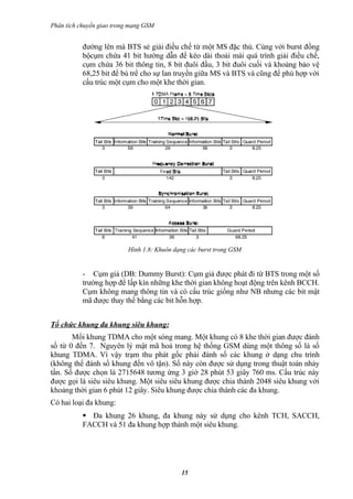 Phân tích chuyển giao trong mạng GSM


           đường lên mà BTS sẻ giải điều chế từ một MS đặc thù. Cùng với burst đồng
           bộcụm chứa 41 bit hướng dẫn để kéo dài thoải mái quá trình giải điều chế,
           cụm chứa 36 bit thông tin, 8 bit đuôi đầu, 3 bit đuôi cuối và khoảng bảo vệ
           68,25 bit để bù trể cho sự lan truyền giữa MS và BTS và cũng để phù hợp với
           cấu trúc một cụm cho một khe thời gian.




                          Hình 1.8: Khuôn dạng các burst trong GSM


           - Cụm giả (DB: Dummy Burst): Cụm giả được phát đi từ BTS trong một số
           trường hợp để lấp kín những khe thời gian không hoạt động trên kênh BCCH.
           Cụm không mang thông tin và có cấu trúc giống như NB nhưng các bít mật
           mã được thay thế bằng các bit hỗn hợp.


Tổ chức khung đa khung siêu khung:
       Mổi khung TDMA cho một sóng mang. Một khung có 8 khe thời gian được đánh
số từ 0 đến 7. Nguyên lý mật mã hoá trong hệ thống GSM dùng một thông số là số
khung TDMA. Vì vậy trạm thu phát gốc phải đánh số các khung ở dạng chu trình
(không thể đánh số khung đến vô tận). Số này còn được sử dụng trong thuật toán nhảy
tần. Số được chọn là 2715648 tương ứng 3 giờ 28 phút 53 giây 760 ms. Cấu trúc này
được gọi là siêu siêu khung. Một siêu siêu khung được chia thành 2048 siêu khung với
khoảng thời gian 6 phút 12 giây. Siêu khung được chia thành các đa khung.
Có hai loại đa khung:
            Đa khung 26 khung, đa khung này sử dụng cho kênh TCH, SACCH,
           FACCH và 51 đa khung hợp thành một siêu khung.




                                            15
 