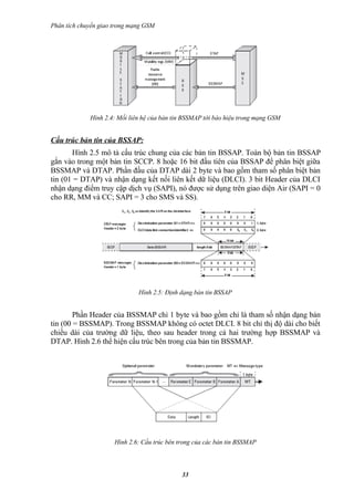 Phân tích chuyển giao trong mạng GSM




             Hình 2.4: Mối liên hệ của bản tin BSSMAP tới báo hiệu trong mạng GSM


Cấu trúc bản tin của BSSAP:
       Hình 2.5 mô tả cấu trúc chung của các bản tin BSSAP. Toàn bộ bản tin BSSAP
gắn vào trong một bản tin SCCP. 8 hoặc 16 bit đầu tiên của BSSAP để phân biệt giữa
BSSMAP và DTAP. Phần đầu của DTAP dài 2 byte và bao gồm tham số phân biệt bản
tin (01 = DTAP) và nhận dạng kết nối liên kết dữ liệu (DLCI). 3 bit Header của DLCI
nhận dạng điểm truy cập dịch vụ (SAPI), nó được sử dụng trên giao diện Air (SAPI = 0
cho RR, MM và CC; SAPI = 3 cho SMS và SS).




                              Hình 2.5: Định dạng bản tin BSSAP


        Phần Header của BSSMAP chỉ 1 byte và bao gồm chỉ là tham số nhận dạng bản
tin (00 = BSSMAP). Trong BSSMAP không có octet DLCI. 8 bit chỉ thị độ dài cho biết
chiều dài của trường dữ liệu, theo sau header trong cả hai trường hợp BSSMAP và
DTAP. Hình 2.6 thể hiện cấu trúc bên trong của bản tin BSSMAP.




                      Hình 2.6: Cấu trúc bên trong của các bản tin BSSMAP



                                              33
 