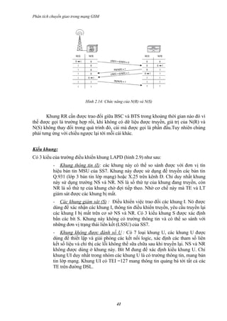 Phân tích chuyển giao trong mạng GSM




                            Hình 2.14: Chức năng của N(R) và N(S)


       Khung RR cần được trao đổi giữa BSC và BTS trong khoảng thời gian nào đó vì
thế được gọi là trường hợp rổi, khi không có dữ liệu được truyền, giá trị của N(R) và
N(S) không thay đổi trong quá trình đó, cái mà được gọi là phần đầu.Tuy nhiên chúng
phải tưng ứng với chiều ngược lại tới mỗi cái khác.


Kiểu khung:
Có 3 kiểu của trường điều khiển khung LAPD (hình 2.9) như sau:
           - Khung thông tin (I): các khung này có thể so sánh được với đơn vị tín
           hiệu bản tin MSU của SS7. Khung này được sử dụng để truyền các bản tin
           Q.931 (lớp 3 bản tin lớp mạng) hoặc X.25 trên kênh D. Chỉ duy nhất khung
           này sử dụng trường NS và NR. NS là số thứ tự của khung đang truyền, còn
           NR là số thứ tự của khung chờ đợi tiếp theo. Nhờ cơ chế này mà TE và LT
           giám sát được các khung bị mất.
           - Các khung giám sát (S) : Điều khiển việc trao đổi các khung I. Nó được
           dùng để xác nhận các khung I, thông tin điều khiển truyền, yêu cầu truyền lại
           các khung I bị mất trên cơ sở NS và NR. Có 3 kiểu khung S được xác định
           bằn các bít S. Khung này không có trường thông tin và có thể so sánh với
           những đơn vị trạng thái liên kết (LSSU) của SS7.
           - Khung không được đánh số U : Có 7 loại khung U, các khung U được
           dùng để thiết lập và giải phóng các kết nối logic, xác định các tham số liên
           kết số liệu và chỉ thị các lỗi không thể sữa chữa sau khi truyền lại. NS và NR
           không được dùng ở khung này. Bít M đung để xác định kiểu khung U. Chỉ
           khung UI duy nhất trong nhóm các khung U là có trường thông tin, mang bản
           tin lớp mạng. Khung UI có TEI =127 mang thông tin quảng bá tới tất cả các
           TE trên đường DSL.




                                             41
 