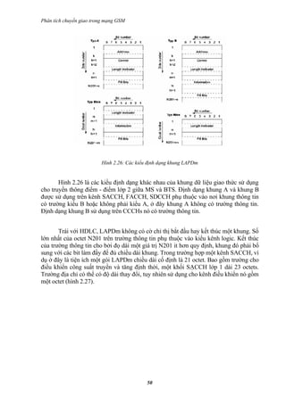 Phân tích chuyển giao trong mạng GSM




                         Hình 2.26: Các kiểu định dạng khung LAPDm


       Hình 2.26 là các kiểu định dạng khác nhau của khung dữ liệu giao thức sử dụng
cho truyền thông điểm - điểm lớp 2 giữa MS và BTS. Định dạng khung A và khung B
được sử dụng trên kênh SACCH, FACCH, SDCCH phụ thuộc vào nơi khung thông tin
có trường kiểu B hoặc không phải kiểu A, ở đây khung A không có trường thông tin.
Định dạng khung B sử dụng trên CCCHs nó có trường thông tin.


       Trái với HDLC, LAPDm không có cờ chỉ thị bắt đầu hay kết thúc một khung. Số
lớn nhất của octet N201 trên trường thông tin phụ thuộc vào kiểu kênh logic. Kết thúc
của trường thông tin cho bởi đọ dài một giá trị N201 it hơn quy định, khung đó phải bổ
sung với các bit làm đầy để đủ chiều dài khung. Trong trường hợp một kênh SACCH, ví
dụ ở đây là tiện ích một gói LAPDm chiều dài cố định là 21 octet. Bao gồm trường cho
điều khiển công suất truyền và tăng định thời, một khối SẠCCH lớp 1 dài 23 octets.
Trường địa chỉ có thể có độ dài thay đổi, tuy nhiên sử dụng cho kênh điều khiển nó gồm
một octet (hình 2.27).




                                            50
 