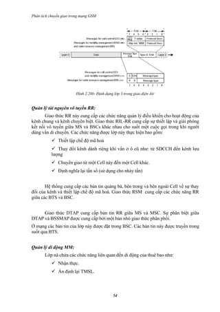 Phân tích chuyển giao trong mạng GSM




                        Hình 2.28b: Định dạng lớp 3 trong giao diện Air


Quản lý tài nguyên vô tuyến RR:
       Giao thức RR này cung cấp các chức năng quản lý điều khiển cho hoạt động của
kênh chung và kênh chuyên biệt. Giao thức RIL-RR cung cấp sự thiết lập và giải phóng
kết nối vô tuyến giữa MS và BSCs khác nhau cho suốt một cuộc gọi trong khi người
dùng vẩn di chuyển. Các chức năng được lớp này thực hiện bao gồm:
            Thiết lập chế độ mã hoá
            Thay đổi kênh dành riêng khi vẩn ở ô cũ như: từ SDCCH đến kênh lưu
           lượng
            Chuyển giao từ một Cell này đến một Cell khác.
            Định nghĩa lại tần số (sử dụng cho nhảy tần)


       Hệ thống cung cấp các bản tin quảng bá, bên trong và bên ngoài Cell về sự thay
đổi của kênh và thiết lập chế độ mã hoá. Giao thức RSM cung cấp các chức năng RR
giữa các BTS và BSC.


     Giao thức DTAP cung cấp bản tin RR giữa MS và MSC. Sự phân biệt giữa
DTAP và BSSMAP được cung cấp bởi một bản nhỏ giao thức phân phối.
Ở mạng các bản tin của lớp này được đặt trong BSC. Các bản tin này được truyền trong
suốt qua BTS.


Quản lý di động MM:
       Lớp nà chứa các chức năng liên quan đến di động của thuê bao như:
            Nhận thực.
            Ấn định lại TMSL.



                                              54
 