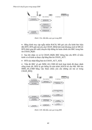 Phân tích chuyển giao trong mạng GSM




                            Hình 2.32a: Bắt đầu cuộc gọi trong BSS


           • Bằng kênh truy cập ngẫu nhiên RACH, MS gửi yêu cầu kênh báo hiệu
           đến BTS. BTS giãi mã yêu cầu CHAN_REQ tính toán khoảng cách từ MS tới
           BTS (thời gian đề xuất) chuyển tiếp thông tin hoàn chỉnh cho BSC trong bản
           tin CHAN_RQD.
           • Sau khi nhận và xử lý CHAN_RQD, BSC thông báo cho BTS về kiểu
           kênh và số kênh sẻ được cấp bằng bản tin CHAN_ACT.
           • BTS xác nhận bằng bản tin CHAN_ACT_ACK
           • Tiếp đó BSC sẽ gửi IMM_AS_CMD để kích hoạt kênh đã được dành
           riềng trước đó. BTS sẻ gửi thông tin trên kênh AGCH tới cho MS. MS tìm
           IMM_AS_CMD bằng việc tham chiếu yêu cầu những cái mà có trong
           CHAN_REQ.




                            Hình 2.32b: Bắt đầu cuộc gọi trong BSS




                                             63
 