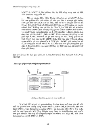 Phân tích chuyển giao trong mạng GSM


           MSC/VLR. MSC/VLR đáp lại bằng bản tin REL cũng trong suốt tới MS.
           Việc tính cước cũng chấm dứt
           •      MS gửi bản tin REL_COM để giai phóng kết nối tới MSC/VLR. Sau
           khi cuộc gọi kết thúc kênh chiếm giữ trên giao diện A sẻ được giải phóng.
           MSC gửi bản tin CLR_CMD tới BSC, BSC xử lý và chuyển tiếp bản tin
           CHAN_REL tới BTS và MS. Đồng thời BSC yêu cầu BTS ngừng gửi bản tin
           ở kênh SACCH bằng việc gửi bản tin DEACT_SACCH. Khi mà MS nhận
           được bản tin CHAN_REL nó sẻ tự động gữi trở lại bản tin DISC bản tin lớp 2
           yêu cầu BTS giải phóng kết nối ở lớp 2. BTS xác nhận và đáp trả bản tin UA.
           đồng thời gửi bản tin REL_IND cho BSC để xác nhận sự giải phóng kết nối
           giao diện A. BSC phân tích và gửi bản tin này tới MSC thông qua bản tin
           CLR_CMP. Với bản tin RF_CHAN_REL, BSC yêu cầu TRX giải phóng
           nguồn chiếm giữ trên giao diện A. MSC yêu cầu BSC giải phóng kết nối
           SCCP thông qua bản tin RLSD. Và BTS xác nhận việc giải phóng trên giao
           diện A đồng thời BSC cũng gửi MSC bản tin RLC xác nhận kết nối SCCP
           được giải phóng.


Lưu ý: Các bản tin trên giao diện Air ở trên được truyền trên hai kênh FACCH và
SDCCH.


Báo hiệu sự giao vận trong thời gian kết nối:




                        Hình 2.33: Báo hiệu sự giao vận trong lúc kết nối


       Cả MS và BTS sẻ gửi kết quả mà chúng đo được trong suốt thời gian kết nối,
mỗi lần gửi trên một khung, trong bản tin MEAS_RES/MEAS_REP tới cho BSC trên
kênh SACCH. Trên đường truyền xuống SACCH gửi thông tin SYS_INFO 4 và 6 cho
mỗi lần một khung cho MS. Đồng thời còn mang thông tin: thiết lập công suất truyền,
thời gian đề xuất. Việc thay đổi công suất truyền của MS và BTS được BSC điều khiển
thông qua bản tin MS_POWER_CON.



                                               68
 
