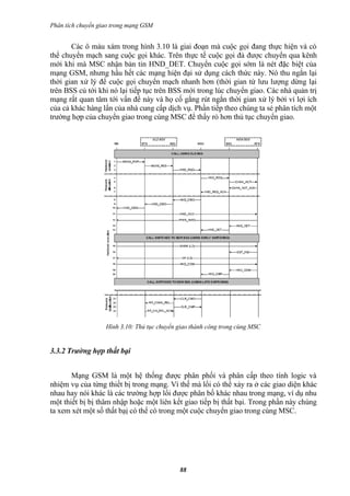 Phân tích chuyển giao trong mạng GSM


       Các ô màu xám trong hình 3.10 là giai đoạn mà cuộc gọi đang thực hiện và có
thể chuyển mạch sang cuộc gọi khác. Trên thực tế cuộc gọi đả được chuyển qua kênh
mới khi mà MSC nhận bản tin HND_DET. Chuyển cuộc gọi sớm là nét đặc biệt của
mạng GSM, nhưng hầu hết các mạng hiện đại sử dụng cách thức này. Nó thu ngắn lại
thời gian xử lý để cuộc gọi chuyển mạch nhanh hơn (thời gian từ lưu lượng dừng lại
trên BSS củ tới khi nó lại tiếp tục trên BSS mới trong lúc chuyển giao. Các nhà quản trị
mạng rất quan tâm tới vấn đề này và họ cố gắng rút ngắn thời gian xử lý bởi vỉ lợi ích
của cả khác hàng lẩn của nhà cung cấp dịch vụ. Phần tiếp theo chúng ta sẻ phân tích một
trường hợp của chuyển giao trong cùng MSC để thấy rỏ hơn thủ tục chuyển giao.




                   Hình 3.10: Thủ tục chuyển giao thành công trong cùng MSC


3.3.2 Trường hợp thất bại


       Mạng GSM là một hệ thống được phân phối và phân cấp theo tính logic và
nhiệm vụ của từng thiết bị trong mạng. Vì thế mà lổi có thể xảy ra ở các giao diện khác
nhau hay nói khác là các trường hợp lổi được phân bố khác nhau trong mạng, ví dụ nhu
một thiết bị bị thâm nhập hoặc một liên kết giao tiếp bị thất bại. Trong phần này chúng
ta xem xét một số thất bạị có thể có trong một cuộc chuyển giao trong cùng MSC.




                                             88
 