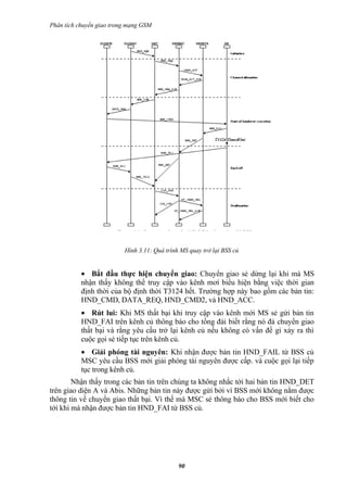 Phân tích chuyển giao trong mạng GSM




                          Hình 3.11: Quá trình MS quay trở lại BSS củ


           • Bắt đầu thực hiện chuyển giao: Chuyển giao sẻ dừng lại khi mà MS
           nhận thấy không thể truy cập vào kênh mơí biểu hiện bằng việc thời gian
           định thời của bộ định thời T3124 hết. Trường hợp này bao gồm các bản tin:
           HND_CMD, DATA_REQ, HND_CMD2, và HND_ACC.
           • Rút lui: Khi MS thất bại khi truy cập vào kênh mới MS sẻ gửi bản tin
           HND_FAI trên kênh củ thông báo cho tổng đài biết rằng nó đả chuyển giao
           thất bại và rằng yêu cầu trở lại kênh củ nếu không có vấn đề gì xảy ra thì
           cuộc gọi sẻ tiếp tục trên kênh củ.
           • Giải phóng tài nguyên: Khi nhận được bản tin HND_FAIL từ BSS củ
           MSC yêu cầu BSS mới giải phóng tài nguyên được cấp. và cuộc gọi lại tiếp
           tục trong kênh củ.
        Nhận thấy trong các bản tin trên chúng ta không nhắc tới hai bản tin HND_DET
trên giao diện A và Abis. Những bản tin này được gửi bởi vì BSS mới không nắm được
thông tin về chuyển giao thất bại. Vì thế mà MSC sẻ thông báo cho BSS mới biết cho
tới khi mà nhận được bản tin HND_FAI từ BSS củ.




                                              90
 