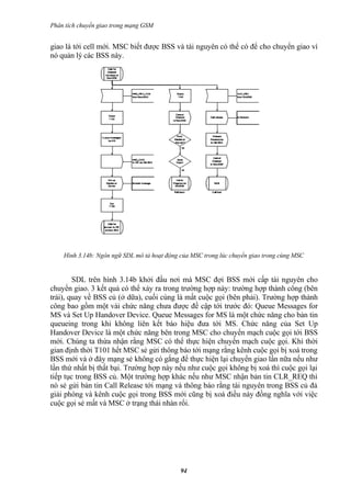 Phân tích chuyển giao trong mạng GSM


giao là tới cell mới. MSC biết được BSS và tài nguyên có thể có để cho chuyển giao vì
nó quản lý các BSS này.




    Hình 3.14b: Ngôn ngữ SDL mô tả hoạt động của MSC trong lúc chuyển giao trong cùng MSC


        SDL trên hình 3.14b khởi đầu nơi mà MSC đợi BSS mới cấp tài nguyên cho
chuyển giao. 3 kết quả có thể xảy ra trong trường hợp này: trường hợp thành công (bên
trái), quay về BSS củ (ở dữa), cuối cùng là mất cuộc gọi (bên phải). Trường hợp thành
công bao gồm một vài chức năng chưa được đề cập tới trước đó: Queue Messages for
MS và Set Up Handover Device. Queue Messages for MS là một chức năng cho bản tin
queueing trong khi không liên kết báo hiệu đưa tới MS. Chức năng của Set Up
Handover Device là một chức năng bên trong MSC cho chuyển mạch cuộc gọi tới BSS
mới. Chúng ta thừa nhận rằng MSC có thể thực hiện chuyển mạch cuộc gọi. Khi thời
gian định thời T101 hết MSC sẻ gửi thông báo tới mạng rằng kênh cuộc gọi bị xoá trong
BSS mới và ở đây mạng sẻ không có gắng để thực hiện lại chuyển giao lần nữa nếu như
lần thứ nhất bị thất bại. Trường hợp này nếu như cuộc gọi không bị xoá thì cuộc gọi lại
tiếp tục trong BSS củ. Một trường hợp khác nếu như MSC nhận bản tin CLR_REQ thì
nó sẻ gửi bản tin Call Release tới mạng và thông báo rằng tài nguyên trong BSS củ đả
giải phóng và kênh cuộc gọi trong BSS mới cũng bị xoá điều này đồng nghĩa với việc
cuộc gọi sẻ mất và MSC ở trạng thái nhàn rổi.




                                             94
 