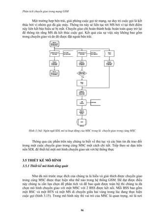 Phân tích chuyển giao trong mạng GSM


       Một trường hợp bên trái, giải phóng cuộc gọi từ mạng, sự duy trì cuộc gọi là kết
thúc bởi vì nhóm gọi đả gác máy. Thông tin này sẻ liên tục tới MS bởi vì tại thời điểm
này liên kết báo hiệu sẻ bị mất. Chuyển giao chỉ hoàn thành hoặc hoàn toàn quay trở lại
để thông tin rằng MS đả kết thúc cuộc gọi. Kết quả của sự việc này không bao gồm
trong chuyển giao và do đó được đặt ngoài bên trái.




    Hình 3.14d: Ngôn ngữ SDL mô tả hoạt động của MSC trong lú chuyển giao trong cùng MSC


      Thông qua các phần trên này chúng ta biết về thủ tục và các bản tin đả trao đổi
trong một cuộc chuyển giao trong cùng MSC một cách chi tiết. Tiếp theo sẻ dựa trên
nền SDL để thiết kế một mô hình chuyển giao sát với hệ thống thực


3.5 THIẾT KẾ MÔ HÌNH
3.5.1 Thiết kế mô hình tổng quát

       Như đả nói trước mục đích của chúng ta là hiểu và giải thích được chuyển giao
trong cùng MSC được thực hiện như thế nào trong hệ thống GSM. Để đạt được điều
này chúng ta cần lựa chọn để phân tích và để bao quát được toàn bộ thì chúng ta đả
chọn mô hình chuyển giao với một MSC với 2 BSS được kết nối. Mỗi BSS bao gồm
một BSC và một BTS và một MS di chuyển giữa hai vùng trong lúc đang thực hiện
cuộc gọi (hình 3.15). Trong mô hình này thì vai trò của MSC là quan trọng, nó là nơi



                                            96
 