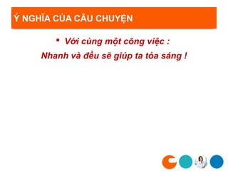 Ý NGHĨA CỦA CÂU CHUYỆN

         Với cùng một công việc :
     Nhanh và đều sẽ giúp ta tỏa sáng !
 