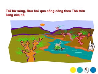 Tới bờ sông, Rùa bơi qua sông cõng theo Thỏ trên
lưng của nó
 