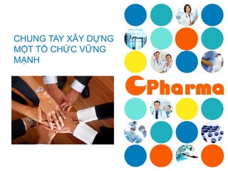 CHUNG TAY XÂY DỰNG
MỘT TỔ CHỨC VỮNG
MẠNH
 