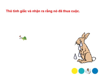 Thỏ tỉnh giấc và nhận ra rằng nó đã thua cuộc.
 