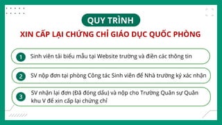 XIN CẤP LẠI CHỨNG CHỈ GIÁO DỤC QUỐC PHÒNG
Sinh viên tải biểu mẫu tại Website trường và điền các thông tin
SV nộp đơn tại phòng Công tác Sinh viên để Nhà trường ký xác nhận
SV nhận lại đơn (Đã đóng dấu) và nộp cho Trường Quân sự Quân
khu V để xin cấp lại chứng chỉ
QUY TRÌNH
 
