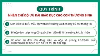 NHẬN CHẾ ĐỘ ƯU ĐÃI GIÁO DỤC CHO CON THƯƠNG BINH
Sinh viên tải biểu mẫu tại Website trường và điền đầy đủ các thông tin
SV nộp đơn tại phòng Công tác Sinh viên để Nhà trường ký xác nhận
SV nhận lại đơn (Đã đóng dấu) và nộp về phòng LĐ-TB-XH của
quận/huyện để nhận tiền hỗ trợ chi phí học tập
QUY TRÌNH
 