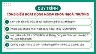 CỘNG ĐIỂM HOẠT ĐỘNG NGOẠI KHÓA NGOÀI TRƯỜNG
Sinh viên tải biểu mẫu 2B tại Website và điền các thông tin
Photo giấy chứng nhận hoạt động ngoại khóa (GCN HĐNK)
Nộp biểu mẫu 2B + GCN HĐNK về Phòng Công tác Sinh viên vào thứ 3
và thứ 5 hằng tuần
QUY TRÌNH
Cán bộ duyệt hồ sơ và tiến hành cộng điểm cho hồ sơ đạt yêu cầu
 