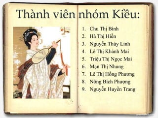 Thành viên nhóm Kiều:
1. Chu Thị Bình
2. Hà Thị Hiền
3. Nguyễn Thùy Linh
4. Lê Thị Khánh Mai
5. Triệu Thị Ngọc Mai
6. Mạn Thị Nhung
7. Lê Thị Hồng Phương
8. Nông Bích Phượng
9. Nguyễn Huyền Trang
 