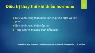 Điều trị thay thế khi thiếu hormone
Suy vỏ thượng thận mạn tính (nguyên phát và thứ
phát)
Suy vỏ thượng thận cấp tính
Tăng sản vỏ thượng thận bẩm sinh
14
Goodman And Gilman's The Pharmacological Basis of Therapeutics 11th edition
 