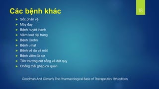 Các bệnh khác
 Sốc phản vệ
 Mày đay
 Bệnh huyết thanh
 Viêm loét đại tràng
 Bệnh Crohn
 Bệnh u hạt
 Bệnh về da và mắt
 Bệnh viêm đa cơ
 Tổn thương cột sống và đột quỵ
 Chống thải ghép cơ quan
18
Goodman And Gilman's The Pharmacological Basis of Therapeutics 11th edition
 