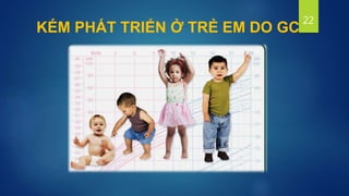 KÉM PHÁT TRIỂN Ở TRẺ EM DO GC
22
 