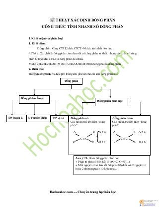 Hochoahoc.com --- Chuyên trang học hóa học
KĨ THUẬT XÁC ĐỊNH ĐỒNG PHÂN
CÔNG THỨC TÍNH NHANH SỐ ĐỒNG PHẦN
I. Khái niệm và phân loại
1. Khái niệm:
Đồng phân: Cùng CTPT, khác CTCT  khác tính chất hóa học.
* Chú ý: Các chất là đồng phân của nhau thì có cùng phân tử khối, nhưng các chất có cùng
phân tử khối chưa chắc là đồng phân của nhau.
Ví dụ: CH3CH2CH2OH (M=60); CH3COOH (M=60) không phải là đồng phân.
2. Phân loại
Trong chương trình hóa học phổ thông chủ yếu xét cho các loại đồng phân sau:
ĐP mạch C
Đồng phân
Đồng phân cấu tạo
Đồng phân hình học
ĐP nhóm chức ĐP vị trí Đồng phân cis
Các nhóm thế lớn nằm “cùng
phía”
A B A # a
C = C
a b B # b
Đồng phân trans
Các nhóm thế lớn nằm “khác
phía”
A b A # a
C = C
a B B # b
Lưu ý: Đk để có đồng phân hình học
+ Phân tử phải có liên kết đôi (C=C, C=N,…)
+ Mỗi nguyên tử ở liên kết đôi phải liên kết với 2 nguyên tử
hoặc 2 nhóm nguyên tử khác nhau.
 