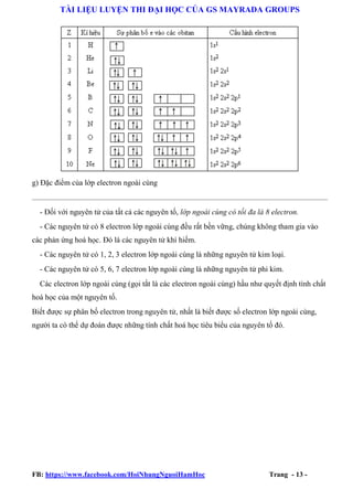 TÀI LIỆU LUYỆN THI ĐẠI HỌC CỦA GS MAYRADA GROUPS

g) Đặc điểm của lớp electron ngoài cùng

- Đối với nguyên tử của tất cả các nguyên tố, lớp ngoài cùng có tối đa là 8 electron.
- Các nguyên tử có 8 electron lớp ngoài cùng đều rất bền vững, chúng không tham gia vào
các phản ứng hoá học. Đó là các nguyên tử khí hiếm.
- Các nguyên tử có 1, 2, 3 electron lớp ngoài cùng là những nguyên tử kim loại.
- Các nguyên tử có 5, 6, 7 electron lớp ngoài cùng là những nguyên tử phi kim.
Các electron lớp ngoài cùng (gọi tắt là các electron ngoài cùng) hầu như quyết định tính chất
hoá học của một nguyên tố.
Biết được sự phân bố electron trong nguyên tử, nhất là biết được số electron lớp ngoài cùng,
người ta có thể dự đoán được những tính chất hoá học tiêu biểu của nguyên tố đó.

FB: https://www.facebook.com/HoiNhungNguoiHamHoc

Trang - 13 -

 