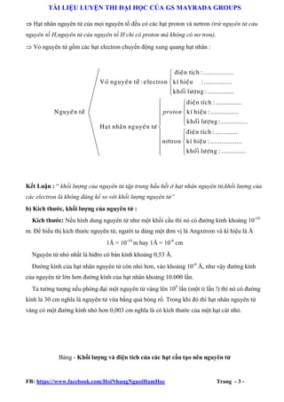TÀI LIỆU LUYỆN THI ĐẠI HỌC CỦA GS MAYRADA GROUPS
 Hạt nhân nguyên tử của mọi nguyên tố đều có các hạt proton và nơtron (trừ nguyên tử cảu
nguyên tố H,nguyên tử cảu nguyên tố H chỉ có proton mà không có nơ tron).
 Vỏ nguyên tử gồm các hạt electron chuyển động xung quang hạt nhân :

 ñieän tích : ................

Voû nguyeân töû : electron  kí hieäu : ...............
 khoái löôïn g : ...............

N guyeân töû


 ñieän tích : ..............


 proton  kí hieäu : .. .............



 khoái löôïn g : ..............
Haït nhaân nguyeân tö 
 ñieän tích : ............

 nôtron  kí hieäu : .................


 khoái löôïn g : .............




Kết Luận : “ khối lượng của nguyên tử tập trung hầu hết ở hạt nhân nguyên tử,khối lượng của
các electron là không đáng kể so với khối lượng nguyên tử”
b) Kích thước, khối lượng của nguyên tử :
Kích thước: Nếu hình dung nguyên tử như một khối cầu thì nó có đường kính khoảng 10-10
m. Để biểu thị kích thước nguyên tử, người ta dùng một đơn vị là Angxtrom và kí hiệu là Å
1Å = 10-10 m hay 1Å = 10-8 cm
Nguyên tử nhỏ nhất là hiđro có bán kính khoảng 0,53 Å.
Đường kính của hạt nhân nguyên tử còn nhỏ hơn, vào khoảng 10-4 Å, như vậy đường kính
của nguyên tử lớn hơn đường kính của hạt nhân khoảng 10.000 lần.
Ta tưởng tượng nếu phóng đại một nguyên tử vàng lên 109 lần (một tỉ lấn !) thì nó có đường
kính là 30 cm nghĩa là nguyên tử vừa bằng quả bóng rổ. Trong khi đó thì hạt nhân nguyên tử
vàng có một đường kính nhỏ hơn 0,003 cm nghĩa là có kích thước của một hạt cát nhỏ.

Bảng - Khối lượng và điện tích của các hạt cấu tạo nên nguyên tử

FB: https://www.facebook.com/HoiNhungNguoiHamHoc

Trang - 3 -

 