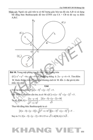 khangvietbook.com
.vn
Cty TNHH MTV DVVH Khang Việt
101
Nhận xét: Ngoài các giải trên ta có thể lượng giác hóa tọa độ của A,B và sử dụng
bất đẳng thức Bunhiacopski để tìm GTNN của CA + CB từ đó suy ra điểm
A,B,C.
Bài 10. Trong mặt phẳng tọa độ Oxy , cho đường tròn
( ) 2 2
C : x y 6x 4y 8 0+ − − + =và đường thẳng : 2x y 6 0∆ − + =. Tìm điểm
M thuộc đường tròn (C) sao cho khoảng cách từ M đến ∆ đạt giá trị nhỏ
nhất, lớn nhất.
Giải
Viết lại đường tròn( ) ( ) ( )2 2
C : x 3 y 2 5− + − =.
Gọi ( )M x;y là điểm cần tìm, ta có ( ) ( ) ( )2 2
M C x 3 y 2 5∈ ⇒ − + − =.
Ta có ( )
( ) ( )
2 2
2 x 3 y 2 102x y 6
d M;
52 ( 1)
− − − +− +
∆= =
+ −
.
Theo bất đẳng thức Bunhiacopski ta có
( ) ( ) ( ) ( ) ( )( )2 22 2
2 x 3 y 2 2 ( 1) x 3 y 2 5− − − ≤ + − − + − = .
Suy ra ( ) ( ) ( )5 2 x 3 y 2 10 15 5 d M; 3 5≤ − − − + ≤ ⇔ ≤ ∆ ≤ .
y
xO
A
C
I1
I2
(C1)
(C2)
B
A’
 