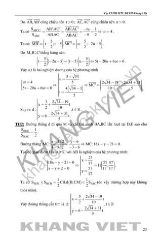 khangvietbook.com
.vn
Cty TNHH MTV DVVH Khang Việt
23
Do AB,AB'
 
cùng chiều nên t 0 ; AC,AC'
 
cùng chiều nên u 0 .
Ta có AB'C'
ABC
S AB'.AC' AB'.AC' tu 1
ut 4
S AB.AC 8 2AB.AC

     

 
  .
Ta có:
5 5
MB' t ;t 5 ,MC' u ; 2u 5
2 2
                  
 
.
Do M,B',C'thẳng hàng nên:
   
5 5
t 2u 5 t 5 u 5t 20u 6ut 0
2 2
                     
.
Vậy u,t là hai nghiệm dương của hệ phương trình
 
3 34
u
ut 4 5 2 34 19 2 34 31
MC' ;
5t 20u 6ut 0 10 54 34 3
t
5
                         

.
Suy ra
3 2 34 19
x t
2 10
d : ,t
2 34 31
y 6 t
5
    
   
 .
TH2: Đường thẳng d đi qua M và cắt hai cạnh BA,BC lần lượt tại D,E sao cho
BDE
BAC
S 1
S 2
 .
Đường thẳng
x 3 / 2 y 6
MC: MC:18x y 21 0
1 3 / 2 3 6
 
    
  
.
Tọa độ giao điểm H của MC với AB là nghiệm của hệ phương trình:
23
x
18x y 21 0 23 5717
H ;
x y 2 0 57 17 17
y
17
                     
.
Ta có  BDE BCH ABC
1 1
S S CH.d B;CM S
2 2
   (do vậy trường hợp này không
thỏa mãn).
Vậy đường thẳng cần tìm là
3 2 34 19
x t
2 10
d : ,t
2 34 31
y 6 t
5
    
   

 
