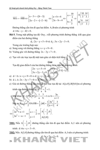 khangvietbook.com
.vn
Kỹ thuật giải nhanh hình phẳng Oxy – Đặng Thành Nam
26
( )
( )
a 3 b 3
MA MB
2a 2 2 b
 − =− −
=− ⇔ 
− =− − −
 
10 1410 A ;a
a b 6 3 33
2a b 4 8 8 14
b B ;
3 3 3
  
=  + =    
⇔ ⇔ ⇒  
− =    = −    
.
Đường thẳng cần tìm đi qua hai điểm A,B nên có phương trình
d :14x y 42 0− − =.
Bài 5. Trong mặt phẳng tọa độ Oxy , viết phương trình đường thẳng d đi qua giao
điểm của hai đường thẳng
1d : 2x y 5 0− + =và 2d :3x 2y 3 0+ − =.
Trong các trường hợp sau:
a) Song song với đường thẳng x y 9 0+ + =.
b) Vuông góc với đường thẳng 2x 3y 7 0− + =.
c) Tạo với các trục tọa độ một tam giác có diện tích bằng
3
4
.
Giải
Tọa độ giao điểm I của hai đường thẳng thỏa mãn hệ phương trình:
( )
2x y 5 0 x 1
I 1;3
3x 2y 3 0 y 3
− + = =− 
⇔ ⇒ − 
+ −= = 
.
a) d / / : x y 9 0 d : x y 2 0∆ + + = ⇒ + − = .
b) d : 2x 3y 7 0 :3x 2y 3 0⊥ ∆ − + = ⇒ ∆ + − = .
c) Giả sử đường thẳng cần tìm cắt hai trục tọa độ tại ( ) ( )A a;0 ,B 0;b ta có phương
trình của đường thẳng là:
x y
d : 1
a b
+ =.
Mặt khác ( )
1 3 3a
I 1;3 d 1 b
a b a 1
− ∈ ⇒ − + = ⇔ =
+
.
Suy ra
2
OAB
1 1 1 3a 3
S OA.OB . ab
2 2 2 a 1 4
= = = =
+
.
( )
2
2
11 A ;02a a 1 a
22
2a a 1 a 1 A 1;0
   −= + = −  ⇔ ⇔ ⇒   =− − =  
.
TH1: Nếu
1
A ;0
2
 
− 
 
đường thẳng cần tìm đi qua hai điểm A,I nên có phương
trình: d :6x y 3 0+ + =.
TH2: Nếu ( )A 1;0 đường thẳng cần tìm đi qua hai điểm A,I nên có phương trình:
d :3x 2y 3 0+ − =.
 