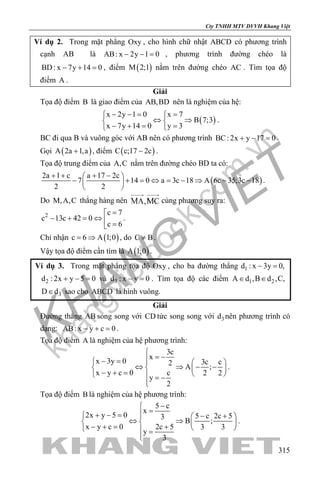 khangvietbook.com
.vn
Cty TNHH MTV DVVH Khang Việt
315
Ví dụ 2. Trong mặt phẳng Oxy , cho hình chữ nhật ABCD có phương trình
cạnh AB là AB: x 2y 1 0− − = , phương trình đường chéo là
BD: x 7y 14 0− + =, điểm ( )M 2;1 nằm trên đường chéo AC . Tìm tọa độ
điểm A .
Giải
Tọa độ điểm B là giao điểm của AB,BD nên là nghiệm của hệ:
( )
x 2y 1 0 x 7
B 7;3
x 7y 14 0 y 3
− −= = 
⇔ ⇒ 
− += = 
.
BC đi qua B và vuông góc với AB nên có phương trình BC: 2x y 17 0+ − =.
Gọi ( )A 2a 1,a+ , điểm ( )C c;17 2c− .
Tọa độ trung điểm của A,C nằm trên đường chéo BD ta có:
( )
2a 1 c a 17 2c
7 14 0 a 3c 18 A 6c 35;3c 18
2 2
+ + + − 
− + = ⇔ = − ⇒ − − 
 
.
Do M,A,C thẳng hàng nên cùng phương suy ra:
2 c 7
c 13c 42 0
c 6
=
− + = ⇔  =
.
Chỉ nhận ( )c 6 A 1;0= ⇒ , do C B≠ .
Vậy tọa độ điểm cần tìm là ( )A 1;0 .
Ví dụ 3. Trong mặt phẳng tọa độ Oxy , cho ba đường thẳng 1d : x 3y 0,− =
2d :2x y 5 0+ − = và 3d : x y 0− =. Tìm tọa độ các điểm 1 2A d ,B d ,C,∈ ∈
3D d∈ sao cho ABCD là hình vuông.
Giải
Đường thẳng AB song song với CD tức song song với 3d nên phương trình có
dạng: AB: x y c 0− + =.
Tọa độ điểm A là nghiệm của hệ phương trình:
3c
x
x 3y 0 3c c2 A ;
x y c 0 c 2 2
y
2

= −− =   
⇔ ⇒ − −   − + =    = −

.
Tọa độ điểm B là nghiệm của hệ phương trình:
5 c
x
2x y 5 0 5 c 2c 53
B ;
x y c 0 2c 5 3 3
y
3
−
=+ − = − +  
⇔ ⇒   − += +    =

.
 