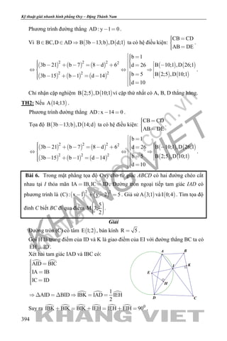 khangvietbook.com
.vn
Kỹ thuật giải nhanh hình phẳng Oxy – Đặng Thành Nam
394
Phương trình đường thẳng AD: y 1 0  .
Vì    B BC,D AD B 3b 13;b ,D d;1    ta có hệ điều kiện:
CB CD
AB DE
 
 
.
     
     
   
   
2 2 2 2
2 2 2
b 1
3b 21 b 7 8 d 6 B 10;1 ,D 26;1d 26
B 2;5 ,D 10;1b 53b 15 b 1 d 14
d 10
                         
 
.
Chỉ nhận cặp nghiệm    B 2;5 ,D 10;1 vì cặp thứ nhất có A, B, D thẳng hàng.
TH2: Nếu  A 14;13 .
Phương trình đường thẳng AD: x 14 0  .
Tọa độ    B 3b 13;b ,D 14;d ta có hệ điều kiện:
CB CD
AB DE
 
 
.
     
     
   
   
2 2 2 2
2 2 2
b 1
3b 21 b 7 8 d 6 B 10;1 ,D 26;1d 26
B 2;5 ,D 10;1b 53b 15 b 1 d 14
d 10
                         
 
.
Bài 6. Trong mặt phẳng tọa độ Oxy cho tứ giác ABCD có hai đường chéo cắt
nhau tại I thỏa mãn IA IB,IC ID  . Đường tròn ngoại tiếp tam giác IAD có
phương trình là    
2 2
(C): x 1 y 2 5    . Giả sử  A 3;1 và  I 0;4 . Tìm tọa độ
đỉnh C biết BC đi qua điểm
5
M 3;
2
    
.
Giải
Đường tròn (C) có tâm  E 1;2 , bán kính R 5 .
Gọi H là trung điểm của ID và K là giao điểm của EI với đường thẳng BC ta có
EH ID .
Xét hai tam giác IAD và IBC có:
 AID BIC
IA IB
IC ID
  
 
  1
AID BID IBK IAD IEH
2
      
Suy ra       0
IBK BIK BIK IEH IEH EIH 90      .
H
KI
E
A
CD
B
 