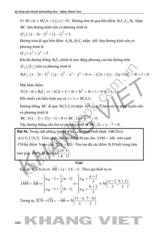 khangvietbook.com
.vn
Kỹ thuật giải nhanh hình phẳng Oxy – Đặng Thành Nam
440
Vì    M d M 2t 1;t , t 0    . Đường tròn đi qua bốn điểm 1 1B,C,C ,B nhận
BC làm đường kính nên có phương trình là
     
2 2
1C : x 2t 1 y t 5     .
Đường tròn đi qua bốn điểm 1 1A,B ,H,C nhận AH làm đường kính nên có
phương trình là
  2 2
2C : x y 5  .
Khi đó đường thẳng 1 1B C chính là trục đẳng phương của hai đường tròn
   1 2C , C nên có phương trình là
     
2 2 2 2 2
1 1B C : x 2t 1 y t x y 0 2 2t 1 x 2ty 5t 4t 1 0              
.
Mặt khác điểm
    2
1 1N 3; 4 B C 6 2t 1 8t 5t 4t 1 0 t 1             .
Đối chiếu với điều kiện suy ra  t 1 M 3;1  .
Đường thẳng BC đi qua  M 3;1 và nhận  AH 4;2

làm véc tơ pháp tuyến nên
có phương trình là
   BC: 4 x 3 2 y 1 0 BC: 2x y 7 0        .
Vậy đường thẳng cần tìm có phương trình là BC: 2x y 7 0   .
Bài 56. Trong mặt phẳng tọa độ Oxy , cho hình bình hành ABCD có
   A 1;1 ,C 5;3 . Trên cạnh AB lấy điểm M sao cho 3AM AB , trên cạnh
CD lấy điểm N sao cho 2CN CD . Tìm tọa độ các điểm B,D biết trọng tâm
tam giác BMN là điểm
19 5
G ;
6 3
    
.
Giải
Giả sử  B a;b ta có  AB a 1;b 1  

. Theo giả thiết ta có
 
 
M M
M M
1 a 2
x 1 a 1 x
a 2 b 23 3
3AM AB M ;
1 b 2 3 3
y 1 b 1 y
3 3
                                
 
.
Tương tự
11 a 7 b
2CN CD AB N ;
2 2
        
  
.
 