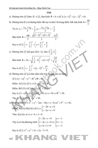 khangvietbook.com
.vn
Kỹ thuật giải nhanh hình phẳng Oxy – Đặng Thành Nam
452
Giải
a) Đường tròn ( )C tâm ( )I 1;2− , bán kính ( ) ( ) ( )2 2
R 4 C : x 1 y 2 16= ⇒ + + − = .
b) Đường tròn (C) có đường kính AB suy ra tâm I là trung điểm AB, bán kính
AB
R
2
=
Ta có A B A B
I I
x x y y7 3
x ;y
2 2 2 2
+ +
= = = = − .
Bán kính
( ) ( )2 2
5 2 0 3AB 3 2
R
2 2 2
− + +
= = = .
Suy ra ( )
2 2
7 3 9
C : x y
2 2 2
   
− + + =   
   
.
c) Đường tròn ( )C đi qua ( )A 0; 1− , tâm
1
I ;2
2
 
 
 
.
Bán kính ( )
2
21 37
R IA 0 2 1
2 4
 
= = − + + = 
 
.
Suy ra ( ) ( )
2
21 37
C : x y 2
2 4
 
− + − = 
 
.
d) Đường tròn ( )C có tâm nằm trên trục hoành nên có dạng
( ) ( ) ( )2 2 2
C : x a y R , R 0− + = > .
Điểm ( ) ( ) ( )2 2
A 3;1 C 3 a 1 R∈ ⇒ − + = .
Điểm ( ) ( ) ( )2 2
B 5;5 C 5 a 25 R∈ ⇒ − + = .
Suy ra ( ) ( )2 2 2
3 a 1 5 a 25 a 10 R 50− + = − + ⇔ = ⇒ = .
Vậy ( ) ( )2 2
C : x 10 y 50− + =.
e) Đường tròn 2 2 2 2
(C): x y 2ax 2by c 0, (a b c 0)+ − − += + − > .
Điểm ( ) ( ) ( )
1 2b c 0
A 0;1 ,B 1;0 C
1 2a c 0
− + =
∈ ⇒ 
− + =
.
Tâm ( )I a;b d a b 2 0∈ ⇔ + + =.
Vậy ta có hệ phương trình
1 2b c 0 a 1
1 2a c 0 b 1
a b 2 0 c 3
− + = =− 
 
− + = ⇔ =− 
 + + = =− 
.
Suy ra ( ) 2 2
C : x y 2x 2y 3 0+ + + − =.
 