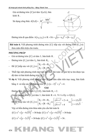 khangvietbook.com
.vn
Kỹ thuật giải nhanh hình phẳng Oxy – Đặng Thành Nam
454
Giả sử đường tròn ( )C có tâm ( )I a;b , bán
kính R .
Sử dụng công thức ( )
2
2 MN
d I;d R
4
= − .
Đường tròn đi qua điểm ( ) ( ) ( )2 2
0 0 0 0A x ;y R IA a x b y⇒ = = − + − .
Bài toán 6. Viết phương trình đường tròn ( )C tiếp xúc với đường tròn ( )1C và
thỏa mãn điều kiện cho trước.
PHƯƠNG PHÁP
- Giả sử đường tròn ( )C có tâm I , bán kính R .
- Đường tròn ( )1C có tâm 1I , bán kính 1R .
- Để ( )C tiếp xúc với ( ) 1 1
1
1 1
II R R
C
II R R
= +
⇔ 
= −
.
- Thiết lập một phương trình dựa vào giả thiết bài toán và giải hệ ta tìm được tọa
độ tâm và bán kính đường tròn ( )C .
Ví dụ 4. Viết phương trình đường tròn ( )C có tâm nằm trên trục tung, bán kính
bằng 6 và tiếp xúc với đường tròn ( ) ( )2 2
1C : x 2 y 4− + =.
Giải
Đường tròn ( )1C có tâm ( )1I 2;0 , bán kính 1R 2= .
Giả sử đường tròn ( )C có tâm I , bán kính R 6= . Vì ( )I Oy I 0;t∈ ⇒ .
Để ( )C tiếp xúc với ( )
2
1 1
1
21 1
II R R 4 t 2 6 t 2 15
C
II R R t 2 34 t 4
 = + + =+ =±
⇔ ⇔ ⇔ 
= −  = ± + =
.
Vậy có bốn đường tròn thỏa mãn yêu cầu bài toán là
( ) ( )
22
C : x y 4 15 36+ − =hoặc ( ) ( )
22
C : x y 4 15 36+ + =hoặc
( ) ( )
22
C : x y 2 3 36+ − =hoặc ( ) ( )
22
C : x y 2 3 36+ + =.
 