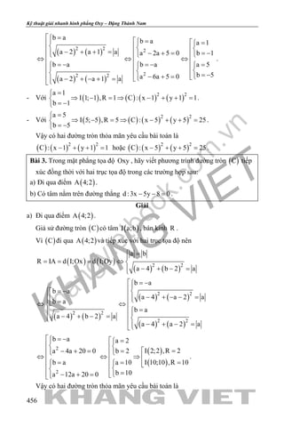 khangvietbook.com
.vn
Kỹ thuật giải nhanh hình phẳng Oxy – Đặng Thành Nam
456
( ) ( )
( ) ( )
2 2 2
22 2
b a
b a a 1
a 2 a 1 a a 2a 5 0 b 1
b a b a a 5
b 5a 6a 5 0a 2 a 1 a
 =  =   =    − + + = − + = =−  ⇔ ⇔ ⇔  =− =− =      = −− + = − + − + =
.
- Với ( ) ( ) ( ) ( )2 2a 1
I 1; 1 ,R 1 C : x 1 y 1 1
b 1
=
⇒ − =⇒ − + + =
= −
.
- Với ( ) ( ) ( ) ( )2 2a 5
I 5; 5 ,R 5 C : x 5 y 5 25
b 5
=
⇒ − = ⇒ − + + =
= −
.
Vậy có hai đường tròn thỏa mãn yêu cầu bài toán là
( ) ( ) ( )2 2
C : x 1 y 1 1− + + =hoặc ( ) ( ) ( )2 2
C : x 5 y 5 25− + + =.
Bài 3. Trong mặt phẳng tọa độ Oxy , hãy viết phương trình đường tròn ( )C tiếp
xúc đồng thời với hai trục tọa độ trong các trường hợp sau:
a) Đi qua điểm ( )A 4;2 .
b) Có tâm nằm trên đường thẳng d :3x 5y 8 0− − =.
Giải
a) Đi qua điểm ( )A 4;2 .
Giả sử đường tròn ( )C có tâm ( )I a;b , bán kính R .
Vì ( )C đi qua ( )A 4;2 và tiếp xúc với hai trục tọa độ nên
( ) ( )
( ) ( )2 2
a b
R IA d I;Ox d I;Oy
a 4 b 2 a
 =

= = = ⇔ 
− + − =
( ) ( )
( ) ( )
( ) ( )
2 2
2 2
2 2
b a
b a
a 4 a 2 a
b a
b a
a 4 b 2 a
a 4 a 2 a
 = − = − 
 − + − − =  = ⇔ ⇔
 = − + − =   − + − =
( )
( )
2
2
b a a 2
I 2;2 ,R 2a 4a 20 0 b 2
I 10;10 ,R 10b a a 10
b 10a 12a 20 0
 = −  = 
 
 =− += = ⇔ ⇔ ⇒   == =     =− + = 
.
Vậy có hai đường tròn thỏa mãn yêu cầu bài toán là
 