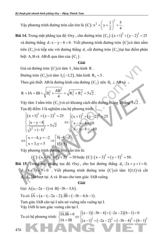 khangvietbook.com
.vn
Kỹ thuật giải nhanh hình phẳng Oxy – Đặng Thành Nam
476
Vậy phương trình đường tròn cần tìm là ( )
2
2 1 5
C : x y
2 4
 
+ + = 
 
.
Bài 14. Trong mặt phẳng tọa độ Oxy , cho đường tròn ( ) ( ) ( )2 2
1C : x 1 y 2 25+ + − =
và đường thẳng d : x y 8 0− − =. Viết phương trình đường tròn ( )C có tâm nằm
trên ( )1C và tiếp xúc với đường thẳng d , cắt đường tròn ( )1C tại hai điểm phân
biệt A,B và AB đi qua tâm của ( )1C .
Giải
Giả sử đường tròn ( )C có tâm I , bán kính R .
Đường tròn ( )1C có tâm ( )1I 1;2− , bán kính 1R 5= .
Theo giả thiết AB là đường kính của đường ( )1C nên 1II AB⊥ và
2
2 2 2
1 1 1
AB
R IA IB II R R 5 2
4
= = = + = + = .
Vậy tâm I nằm trên ( )1C và có khoảng cách đến đường thẳng d bằng 5 2 .
Tọa độ điểm I là nghiệm của hệ phương trình:
( ) ( ) ( ) ( )
2 2 2 2
2 2
x 1 y 2 25 x 1 y 2 25
x y 8 x y 8 10
5 2
x y 8 101 ( 1)
 + + − = + + − =
 
⇔− −  − − ==  − − =−+ − 
( )
( )
I 4; 2x 4,y 2
x 3,y 5 I 3;5
 − −=− =−
⇔ ⇒ = = 
.
Vậy phương trình đường tròn cần tìm là:
( ) ( ) ( )2 2
C : x 4 y 2 50+ + + =hoặc ( ) ( ) ( )2 2
C : x 3 y 5 50− + − =.
Bài 15. Trong mặt phẳng tọa độ Oxy , cho hai đường thẳng 1d : 2x y 1 0;+ + =
2d : x 3y 3 0+ + = . Viết phương trình đường tròn ( )C có tâm ( )I 1;1 và cắt
1 2d ,d lần lượt tại A và B sao cho tam giác IABvuông.
Giải
Gọi ( )A a; 2a 1− − và ( )B 3b 3;b− − .
Ta có ( ) ( )IA a 1; 2a 2 ,IB 3b 4;b 1= − − − = − − −
 
.
Tam giác IAB cân tại I nên nó vuông nếu vuông tại I.
Vậy IAB là tam giác vuông cân tại I.
Ta có hệ phương trình:
( )( ) ( )( )
( ) ( ) ( ) ( )2 2 2 2
a 1 3b 4 2a 2 b 1 0IA.IB 0
IA IB a 1 2a 2 3b 4 b 1
 − − − + − − − = = 
⇔ 
= − + − − = − − + − 
 
 
