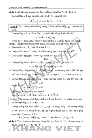 khangvietbook.com
.vn
Kỹ thuật giải nhanh hình phẳng Oxy – Đặng Thành Nam
8
Ví dụ 4. Viết phương trình đường thẳng d đi qua hai điểm ( ) ( )A 4;0 ,B 0;6 .
Đường thẳng d đi qua hai điểm ( ) ( )A 4;0 ,B 0;6 xác định bởi:
x y
d : 1 d :3x 2y 12 0
4 6
+ = ⇔ + − = .
Dạng 5: Viết phương trình đường thẳng d đi qua điểm ( )0 0M x ;y và có hệ số
góc k.
Đường thẳng d đi qua điểm ( )0 0M x ;y và có hệ số góc k xác định bởi:
( )0 0d : y k x x y= − + .
Trong đó k tan= α , là góc tạo bởi đường thẳng d và chiều dương trục hoành.
Ví dụ 5. Viết phương trình đường thẳng d trong các trường hợp sau đây:
a) Đi qua điểm ( )M 1;2 và có hệ số góc k 3= .
b) Đi qua điểm ( )A 3;2− và tạo với chiều dương trục hoành một góc 0
45 .
c) Đi qua điểm ( )B 3;2 và tạo với trục hoành một góc 0
60 .
Giải
a) Đường thẳng đi qua điểm ( )M 1;2 và có hệ số góc k 3= xác định bởi:
( )d : y 3 x 1 2 d :3x y 1 0= − + ⇔ − −= .
b) Đường thẳng đi qua điểm ( )A 3;2− và tạo với chiều dương trục hoành một góc
0
45 nên có hệ số góc 0
k tan 45 1= = ( )d : y 1 x 3 2 d : x y 5 0⇒ = + + ⇔ − + = .
c) Đường thẳng đi qua điểm ( )B 3;2 và tạo với trục hoành một góc 0
60 nên có hệ
số góc
( )
0
0 0
tan60 3
k
tan 180 60 3
 =
=
 − =−

.
Vậy có hai đường thẳng thỏa mãn là
1 2d : 3x y 2 3 3 0; d : 3x y 2 3 3 0− + −= + − −= .
Dạng 6: Viết phương trình đường thẳng d đi qua điểm ( )0 0M x ;y và song song
với đường thẳng : Ax By C 0∆ + + =.
Đường thẳngd đi qua điểm ( )0 0M x ;y và song song với đường thẳng
: Ax By C 0∆ + + =nhận ( )n A;B=

véc tơ pháp tuyến của ∆ làm véc tơ pháp
tuyến nên có phương trình là:
( ) ( )0 0 0 0d : A x x B y y 0 d : Ax By Ax By 0− + − = ⇔ + − − = .
Ví dụ 6. Viết phương trình đường thẳng d đi qua điểm ( )M 3;2 và song song với
đường thẳng :3x 4y 12 0∆ + − =.
 