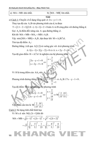 khangvietbook.com
.vn
Kỹ thuật giải nhanh hình phẳng Oxy – Đặng Thành Nam
90
a) MA MB+ nhỏ nhất. b) MA MB− lớn nhất.
Giải
a) Cách 1: Chuyển d về dạng tổng quát d : 2x y 1 0− + = .
Thay tọa độ của A,B vào phương trình của d, ta được
( )( )T 2.1 2 1 2.0 ( 1) 1 2 0= − + − − + = > nên A và B cùng phía với đường thẳng d.
Gọi 1A là điểm đối xứng của A qua đường thẳng d .
Khi đó 1 1MA MB MA MB A B+ = + ≥ .
Vậy ( ) 1min MA MB A B+ =, đạt được khi 1M A B d≡  .
Tìm tọa độ điểm 1A :
Đường thẳng ∆ đi qua ( )A 1;2 và vuông góc với d có phương trình
( ) ( ):1 x 1 2 y 2 0 : x 2y 5 0∆ − + − = ⇔ ∆ + − = .
Tọa độ giao điểm H d= ∆  là nghiệm của hệ phương trình
3
x
2x y 1 0 3 115
H ;
x 2y 5 0 11 5 5
y
5

=− + =   
⇔ ⇒   + − =    =

.
Vì H là trung điểm của 1AA nên 1
1 12
A ;
5 5
 
 
 
.
Phương trình đường thẳng 1 1
x 0 y 1
A B: A B:17x y 1 0
1 12
0 1
5 5
− +
= ⇔ − −=
− +
.
Tọa độ điểm M là nghiệm của hệ phương trình
2
x
17x y 1 0 2 1915
M ;
2x y 1 0 19 15 15
y
15

=− − =   
⇔ ⇒   − + =    =

.
Vậy điểm cần tìm là
2 19
M ;
15 15
 
 
 
.
Cách 2: Sử dụng tính chất hình học
Vì M d∈ nên ( )M t;2t 1+ khi đó
( ) ( ) ( )2 2 22
2 2
MA MB t 1 2t 1 t 2t 2
3 1 4 4
5 t t
5 25 5 25
+ = − + − + + +
 
    = − + + + +   
    
 
.
 