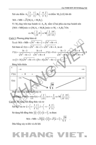 khangvietbook.com
.vn
Cty TNHH MTV DVVH Khang Việt
91
Xét các điểm 1 1
3 1 4 2
A ; ,B ;
5 5 5 5
   
− −   
   
và điểm ( )1M t;0 khi đó
( )1 1 1 1MA MB 5 M A M B+= + .
Vì 1M chạy trên trục hoành và 1 1A ,B nằm vế hai phía của trục hoành nên
( ) ( )1 1 1 1 1 1 1
1
MA MB min M A M B min M A B Ox
2 2 19
M ;0 M ; .
15 15 15
+ ⇔ + ⇔ =
   
⇔ ⇒   
   
.
Cách 3: Phương pháp hàm số
Ta có 2 2
MA MB 5t 6t 2 5t 8t 4+ = − + + + + .
Xét hàm số 2 2
f (t) 5t 6t 2 5t 8t 4= − + + + + , ta có
2 2 2 2
5t 3 5t 4 5t 3 5t 4
f '(t) ;f '(t) 0 0
5t 6t 2 5t 8t 4 5t 6t 2 5t 8t 4
− + − +
= + =⇔ + =
− + + + − + + +
( ) ( )2 2 2
3 5t 5t 8t 4 5t 4 5t 6t 2 t
15
⇔ − + + = + − + ⇔ = .
Bảng biến thiên
t
−∞
2
15
+∞
f '(t) − 0 +
f (t)
+∞ +∞
Dựa vào bảng biến thiên suy ra
( )
t
2 2 2 19
min MA MB minf (t) f t M ;
15 15 15 15∈
   
+ = = ⇔ = ⇔   
   
.
Cách 4: Sử dụng bất đẳng thức véc tơ
Xét hai véc tơ
3 1 4 2
u t ; ,v t ;
5 5 5 5
   
= − = − −   
   
 
.
Sử dụng bất đẳng thức u v u v+ ≥ +
   
, ta được
( ) 58
MA MB 5 u v 5 u v
5
+ = + ≥ +=
   
.
Dâu bằng xảy ra khi và chỉ khi
 