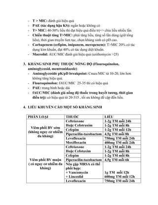 TÁC DỤNG PHỤ NGHIÊM TRỌNG CỦA NHÓM NÀY GỒM ĐỘC TÍNH THẬN VÀ ĐỘC TÍNH VỚI THÍNH GIÁC