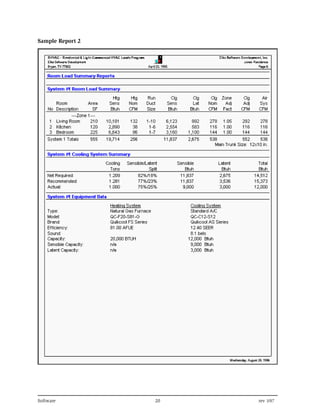 Chvac software tutorial | PDF