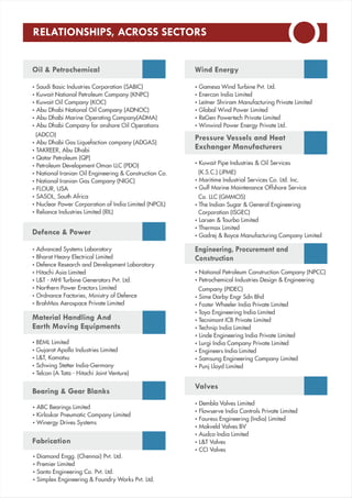 About CHW Forge | PDF
