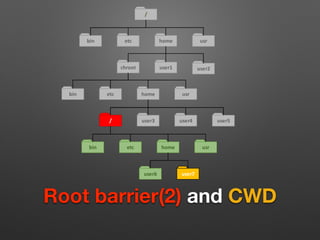 Chw00t: How to break out from various chroot solutions | PDF