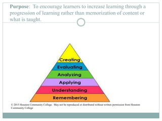 Purpose: To encourage learners to increase learning through a
progression of learning rather than memorization of content or
what is taught.
© 2015 Houston Community College. May not be reproduced or distributed without written permission from Houston
Community College
 