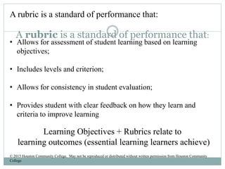 A rubric is a standard of performance that:
A rubric is a standard of performance that:
• Allows for assessment of student learning based on learning
objectives;
• Includes levels and criterion;
• Allows for consistency in student evaluation;
• Provides student with clear feedback on how they learn and
criteria to improve learning
Learning Objectives + Rubrics relate to
learning outcomes (essential learning learners achieve)
© 2015 Houston Community College. May not be reproduced or distributed without written permission from Houston Community
College
 
