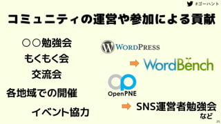 25
コミュニティの運営や参加による貢献
○○勉強会
もくもく会
交流会
各地域での開催
イベント協力
SNS運営者勉強会
など
 