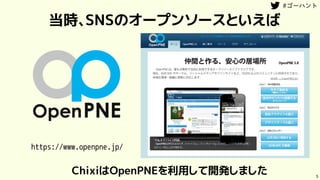 5
当時、SNSのオープンソースといえば
https://www.openpne.jp/
ChixiはOpenPNEを利用して開発しました
 